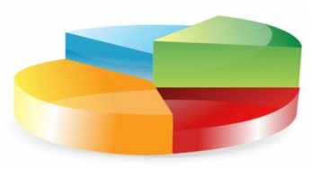 Revendedores analisam números e tendências do mercado