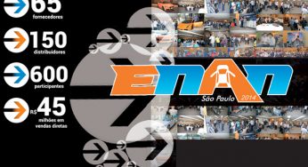 ENAN 2014 quebra recordes do mercado de som e acessórios automotivos