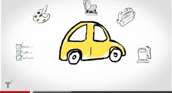 Como a era digital mudou a forma de vender carros. Veja o vídeo!