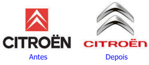 evolução dos logos da Citroen