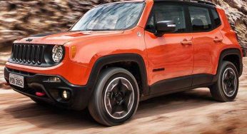 Renegade supera H-RV e é um dos 5 veículos mais vendidos