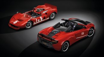 McLaren 650S CAN-AM – Das pistas para a história