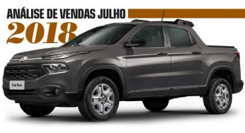 Análise de vendas – Julho 2018