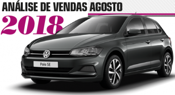 Análise de vendas – Agosto 2018