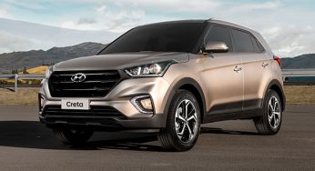 Creta Launch Edition antecipa tendências em acessórios para SUVs