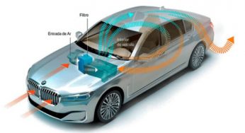 BMW anuncia filtro Nanofibra para ventilação de veículos