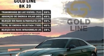Linha Gold Line BK20 da World Film: conheça