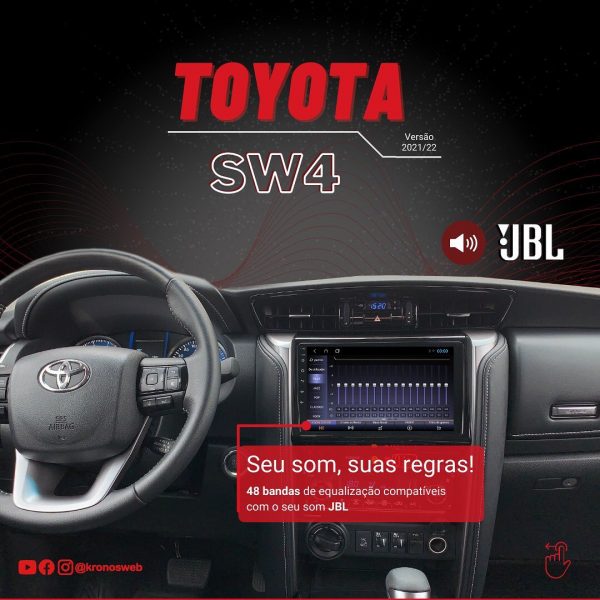 Kronos Destaca Central Multimídia Para Toyota Sw4 Portal Revista