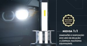 Shocklight destaca lâmpada de LED S14 Nano Headlight