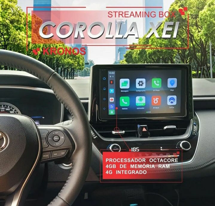 Kronos lança streaming box para Toyota Corolla