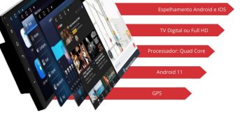 Multimídia Kronos T3L Quad Core: diferenciais, especificações e vantagens
