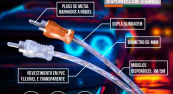 A linha de cabos Svart aumentou para potencializar seu som automotivo