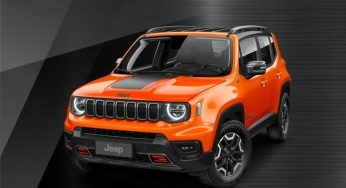 Kronos lança streaming box para Jeep Renegade