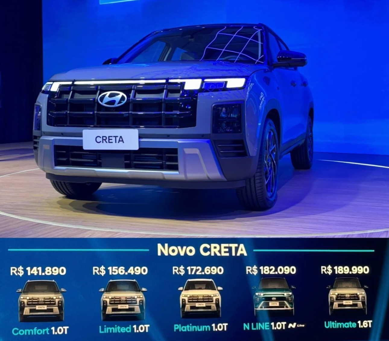Hyundai Creta 2025: mudança radical, novo motor e preços de cada versão ...